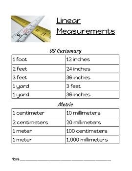 Centimeters Inches Meters Yards Feet Teaching Resources Tpt