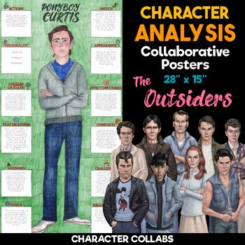 Character Analysis The Outsiders