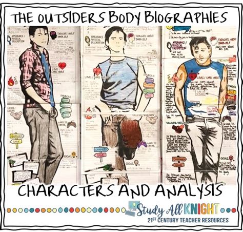 Characterization Quick Writing For The Outsiders Novel Study Study