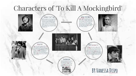 To Kill Mockingbird Characters