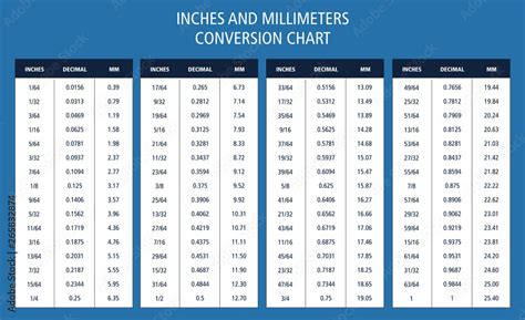 Chart Inches Images Browse 4 790 Stock Photos Vectors And Video