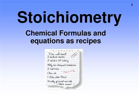Chemical Formulas And Equations As Recipes Ppt Download