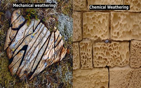 Chemical Weathering Examples