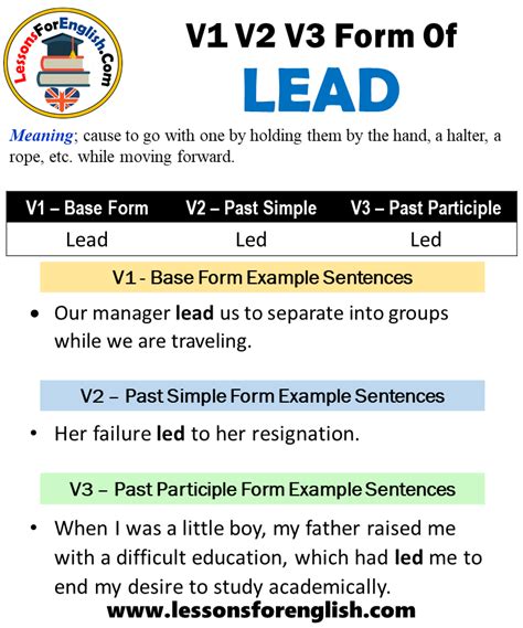 Chi Ti T 82 V Lead Led Led M I Nh T Hi N Nay