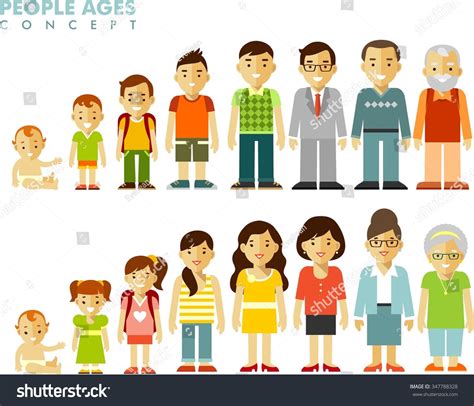 Child Teenager Baby Young Adult Middle Aged Woman Senior Citizen