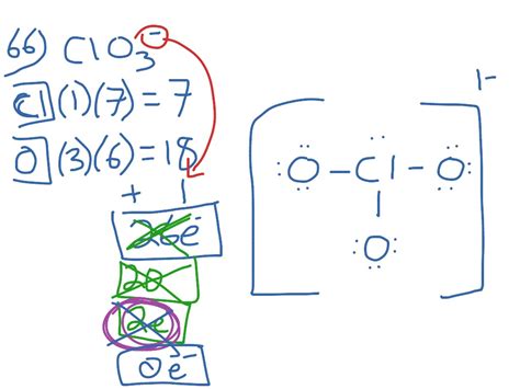 Chlorate Ion Lewis Structure Science Chemistry Showme