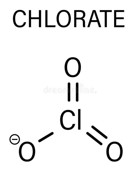 Chlorate Structure