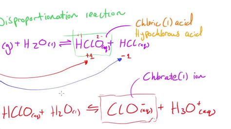 Chlorine And Water As Chemistry Youtube