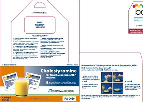 Cholestyramine For Diarrhea Prescribing Cascade Med Ed 101