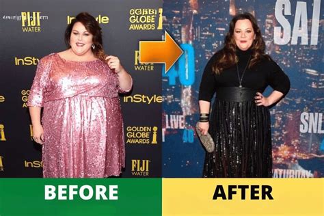 Chrissy Metz S Inspiring Weight Loss Journey Tips And Transformation