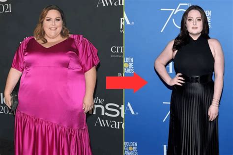 Chrissy Metz Weight Loss Empowering Transformation Medium