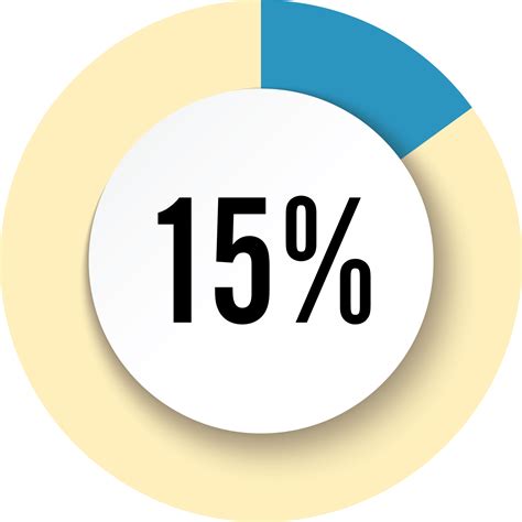 Circle 15 Percent 10852910 Png