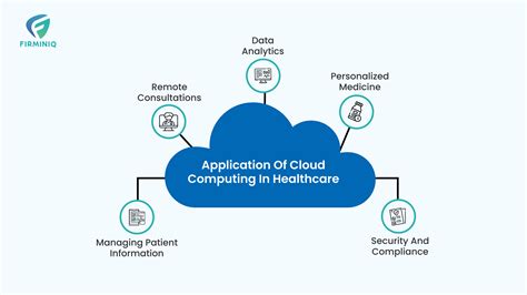 Cloud Health