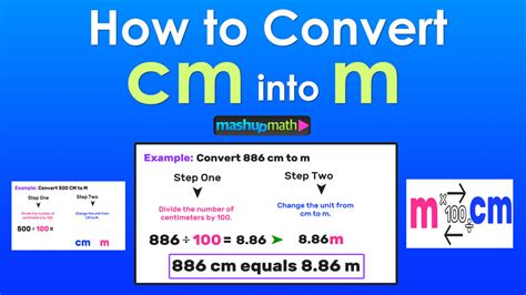 Cm To M 2 Easy Steps Mashup Math