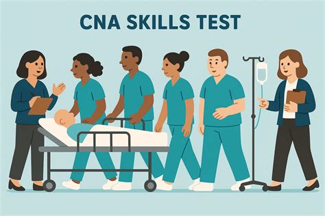 Cna Skills Set Test Patient Positions Cna Exam Cram