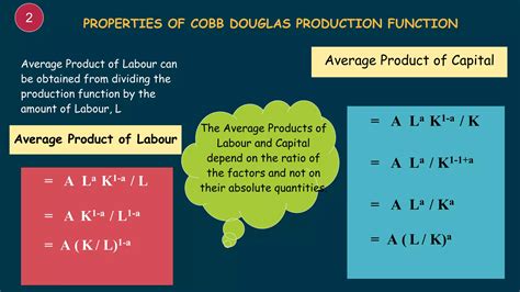 Cobb Douglas Production Function Model