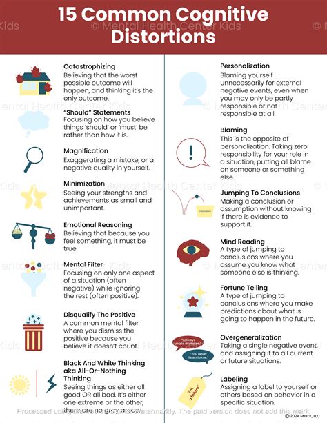 Cognitive Distortions Pdf Guide