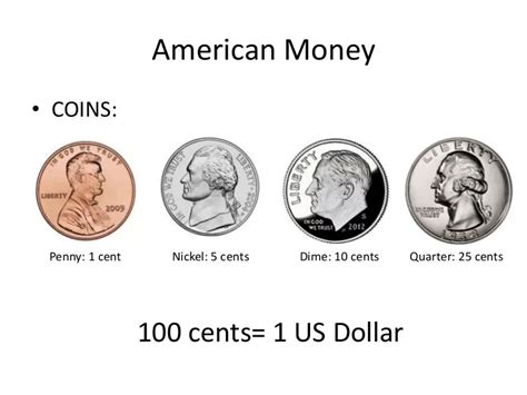 Coins In The Us Everything To Know