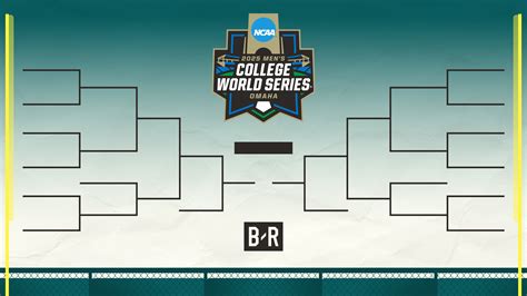 College World Series 2025 Bracket Printable Connor B Onus