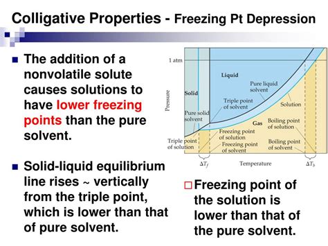 Colligative Properties Freezing Point Depression And Molar Mass