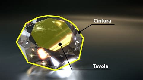 Come Si Taglia Un Diamante I Processi Di Sagomatura Di Uno Dei