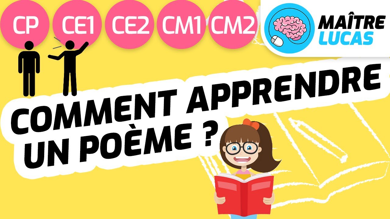 Comment Apprendre A Faire Une Signature