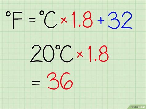 Comment Convertir Des Degr S Celsius C En Fahrenheit F