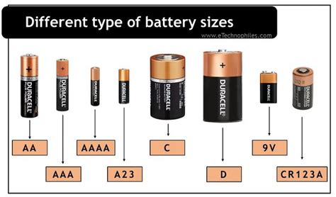 Common Battery Types And Their Sizes