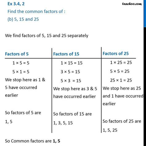 Common Factors Of 5 15 And 25 Chapter 3 Class 6 Teachoo