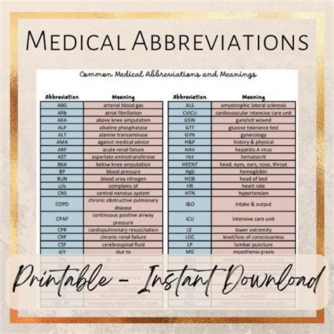 Common Medical Abbreviations Meanings Cheat Sheet Etsy Uk In 2023