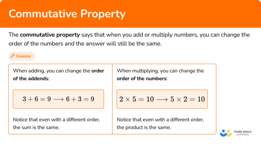Commutative Property Examples