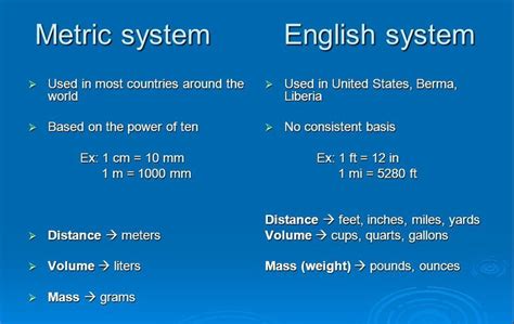 Comparison Of Metric And English System Comparing The Metric And