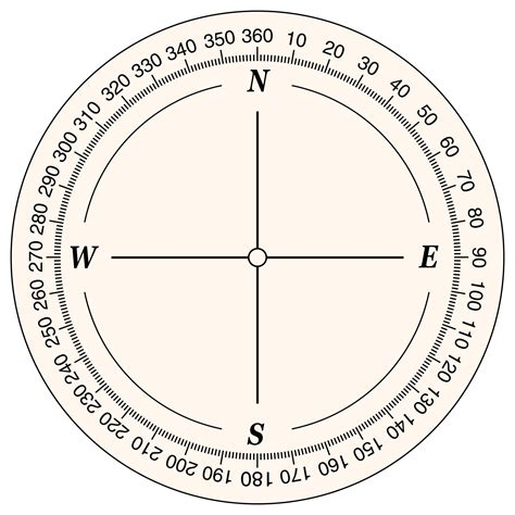 Compass with Degrees Navigation