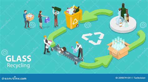 Complete Glass Recycling Process Rts