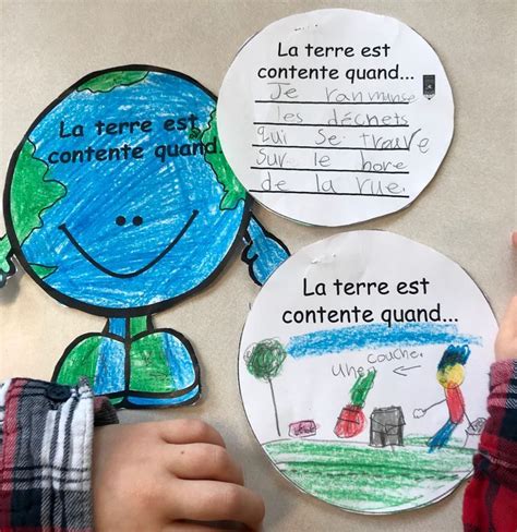Comptine Et Activit S Pour Le Jour De La Terre French Earth Day