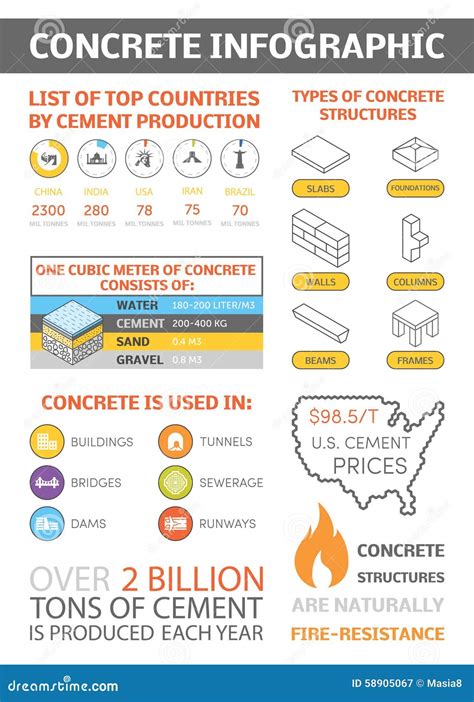 Concrete Infographics Stock Illustration Illustration Of Concept