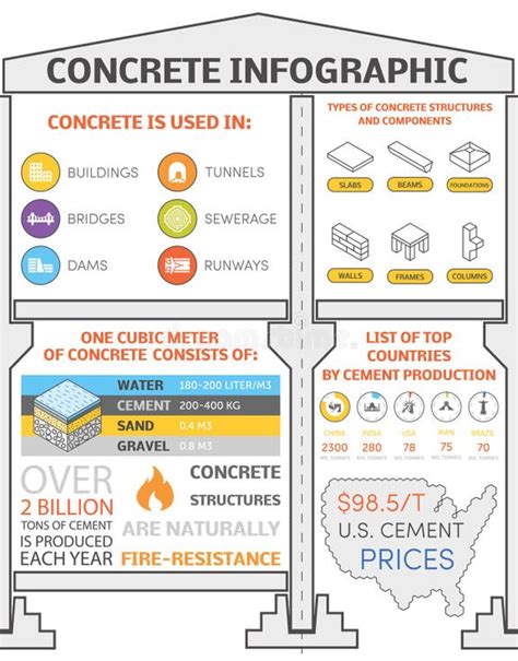 Concrete Infographics Stock Illustration Illustration Of Data 58904807