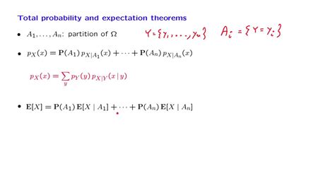 Conditonal Probability Law Of Total Expectation Youtube