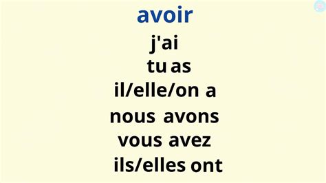 Conjugaison De Tre Et Avoir Au Pr Sent Ma Tre Lucas