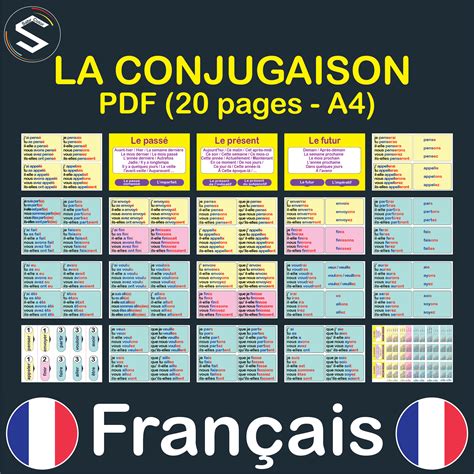 Conjugaison French Verbs Conjugation Poster Most Used Verbs 6