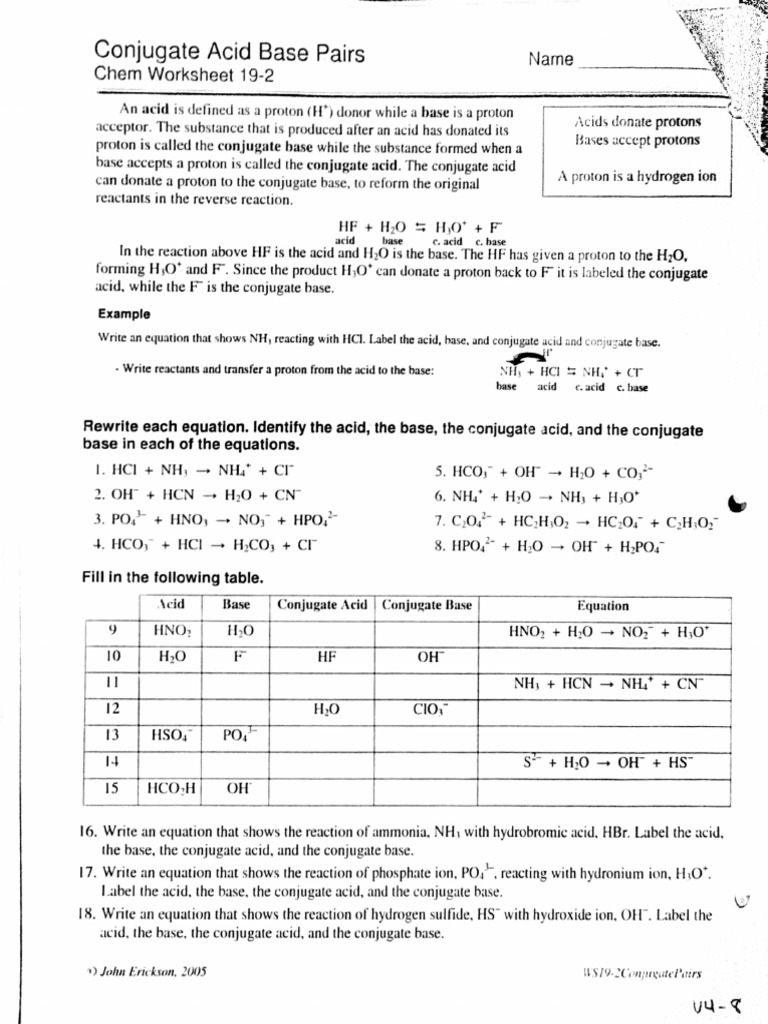 Conjugate Acid Base Pairs List