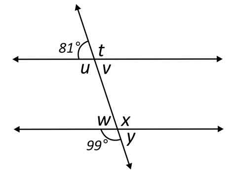 Consecutive Interior Angles Sample Questions