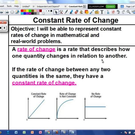 5 Ways Constant Rate