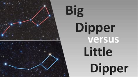 Constellation Facts For Kids Big Dipper Constellations Dipper