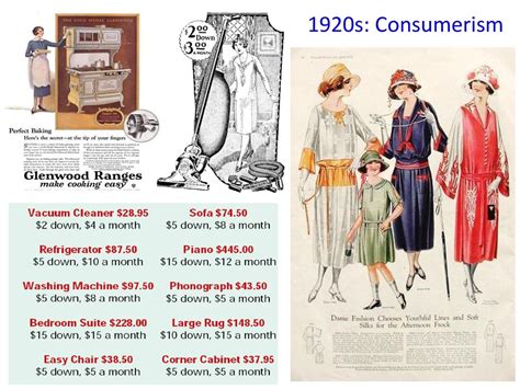 1920s Consumerism Boom