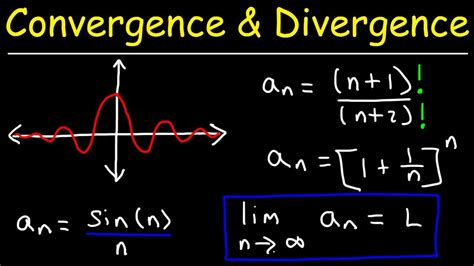 Convergence And Divergence The Return Of Sequences And Series Youtube