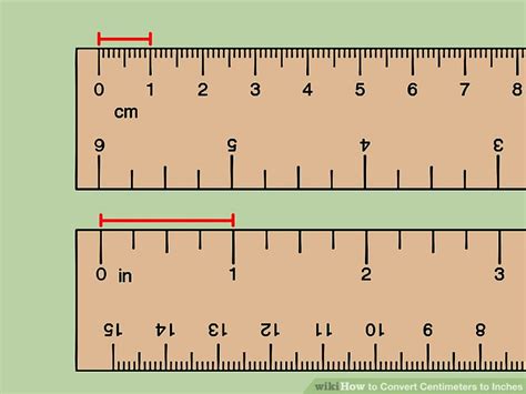 Convert 14 Centimeters To Inches