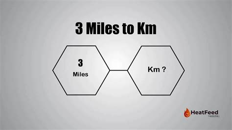 Convert 3 Km To Miles Heatfeed