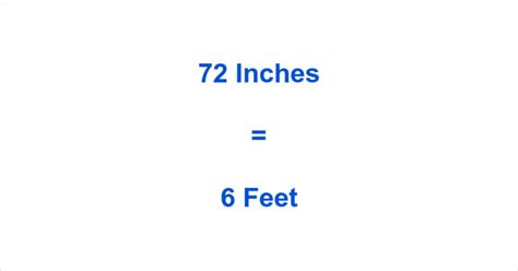 Convert 72 Inches To Feet Seo Learners