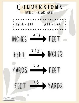 Convert Between Yards Feet And Inches K5 Learning